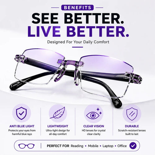 Rimless Smart Adaptive Power Reading Glasses | Lightweight & Foldable | Pack of 1