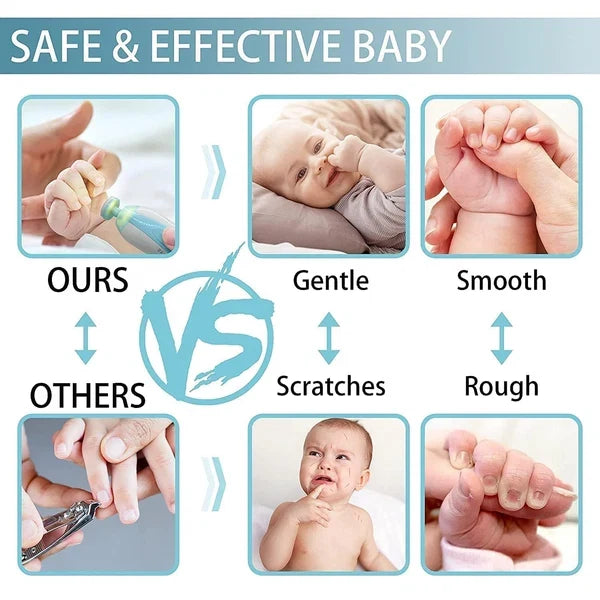 BabySoft™ Rechargeable Gentle Baby Nail Trimmer