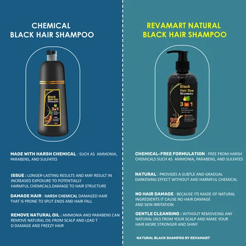 Instant Hair Dye Shampoo for Women & Men ( BUY 1 GET 1 Free )