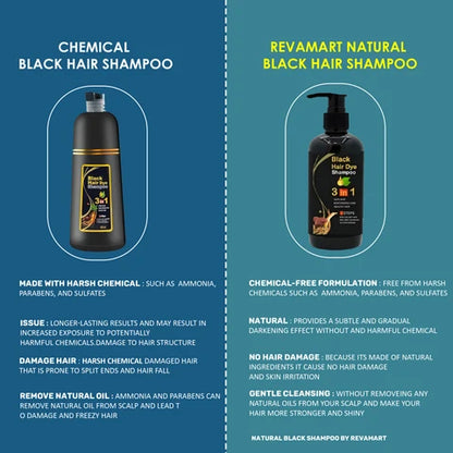 Instant Hair Dye Shampoo for Women & Men ( BUY 1 GET 1 Free )